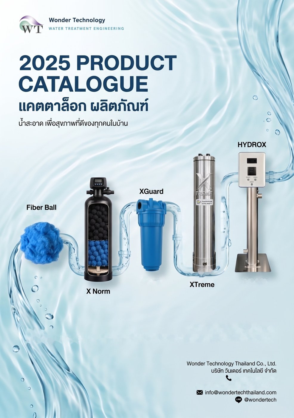 Wonder Technology — แคตตาล็อกผลิตภัณฑ์ 2025